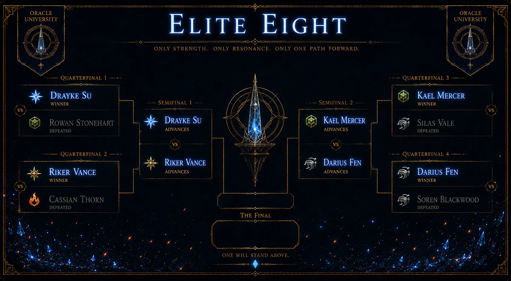 Elite Eight