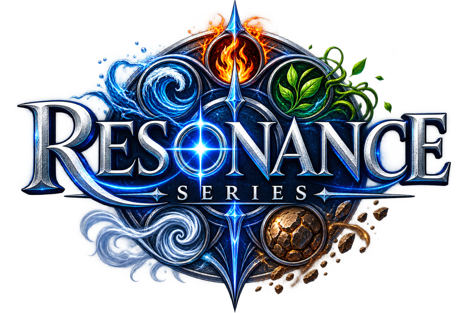 Resonance Series